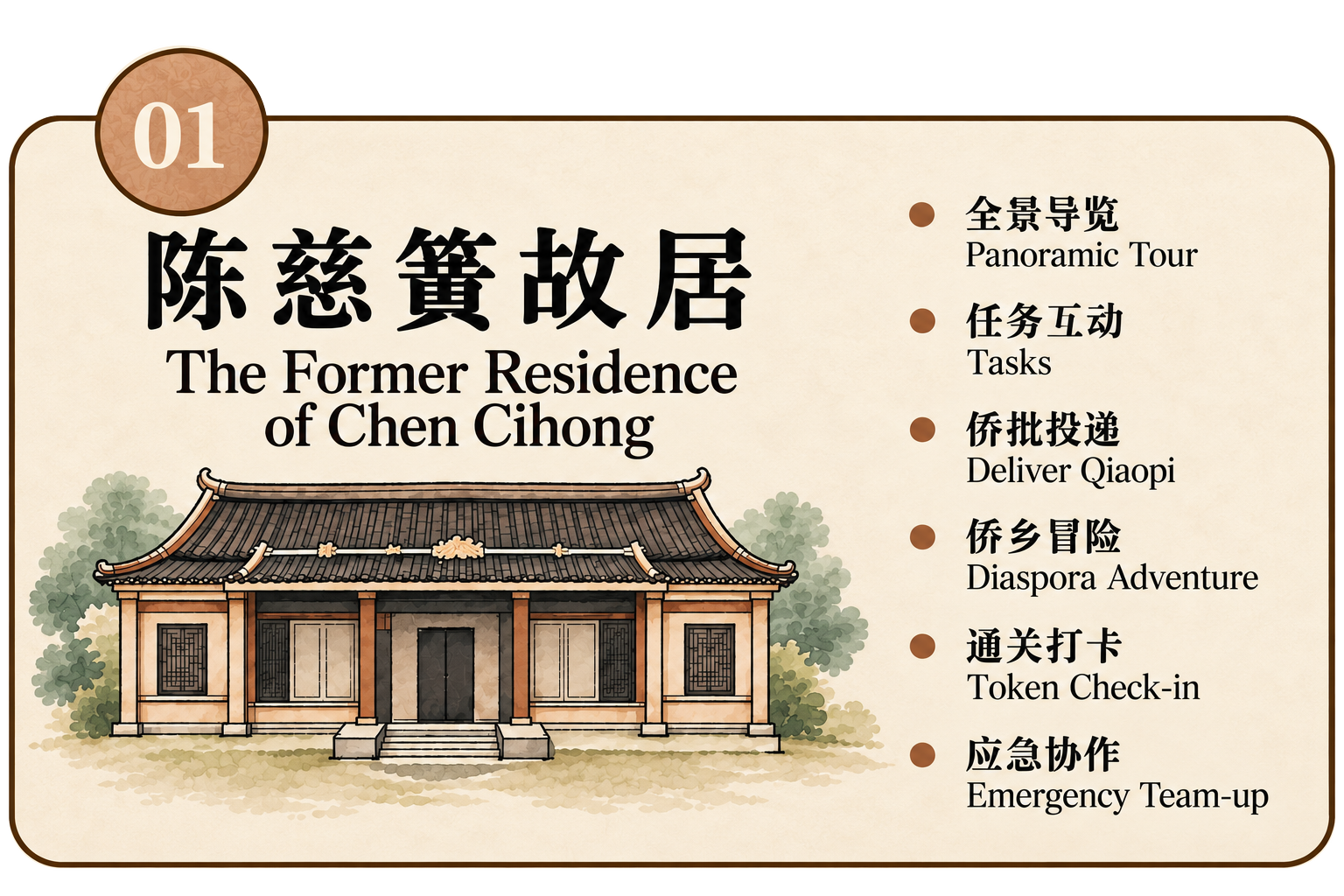 The Former Residence of Chen Cihong cultural module