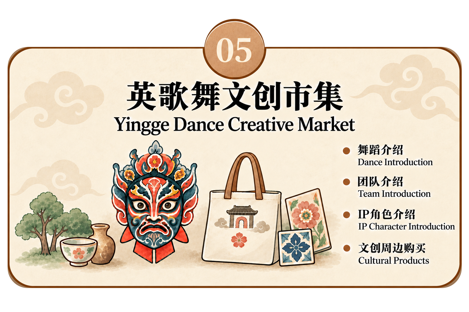Yingge Dance Creative Market cultural module